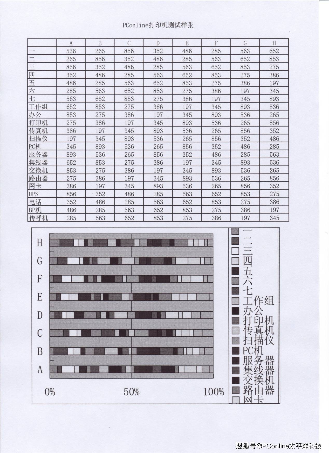 兄弟DCP-L1638W打印机评测：高效打印的智能选择