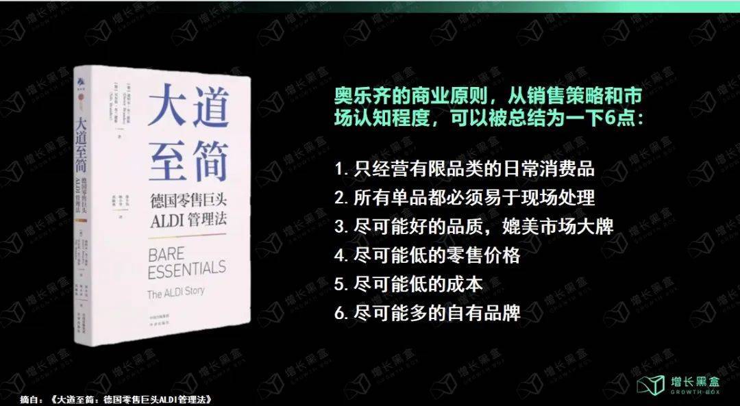 奥乐齐在华猛攻中产圈，沪币风暴来袭，你准备好了吗？