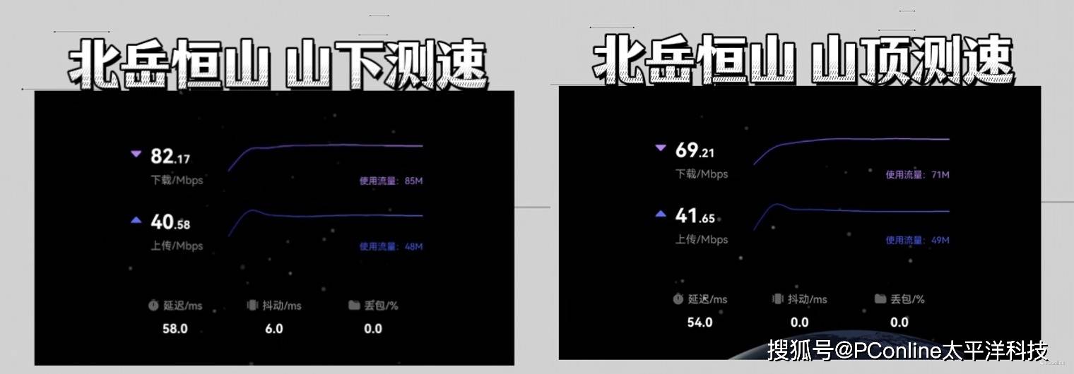 小巧轻便随心所往，飞猫智联U9 4G随身wifi助力恒山之行无线畅联