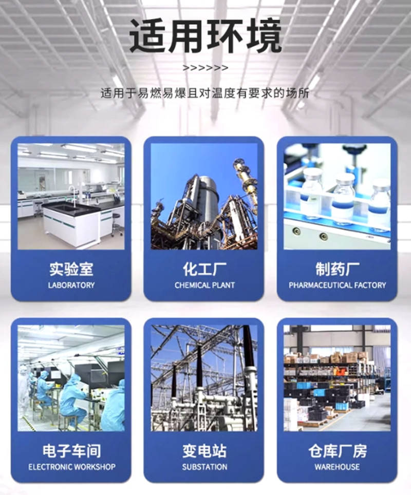 如东防爆空调，英腾BKG-280-EX 10匹 冷量28kw防爆空调器