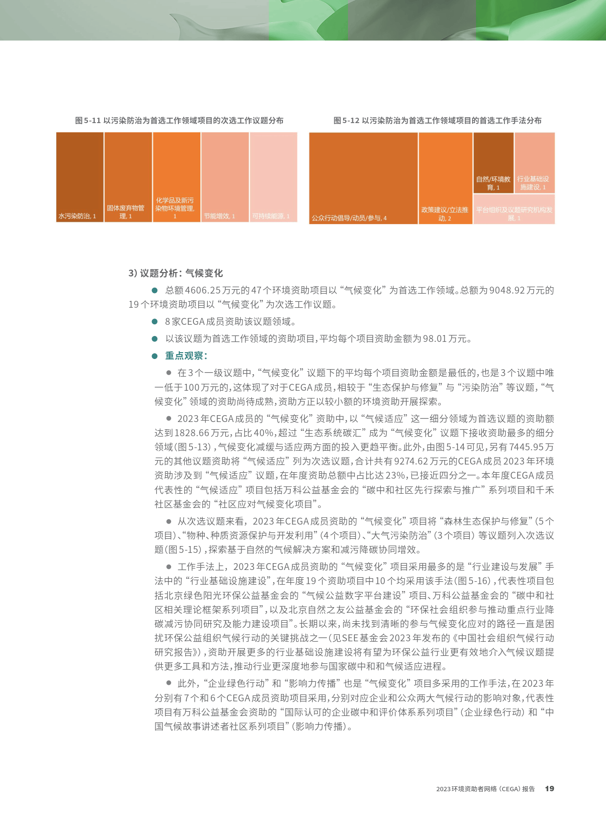 2023环境资助者网络CEGA报告-CEGA
