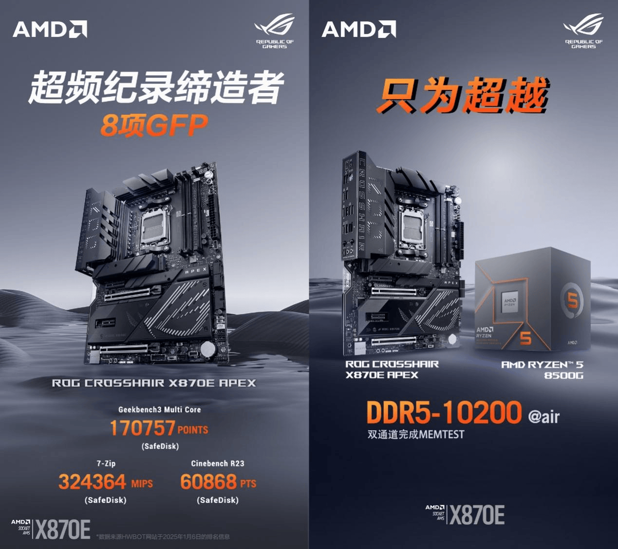 DDR5-10200！ROG CROSSHAIR X870E APEX将至