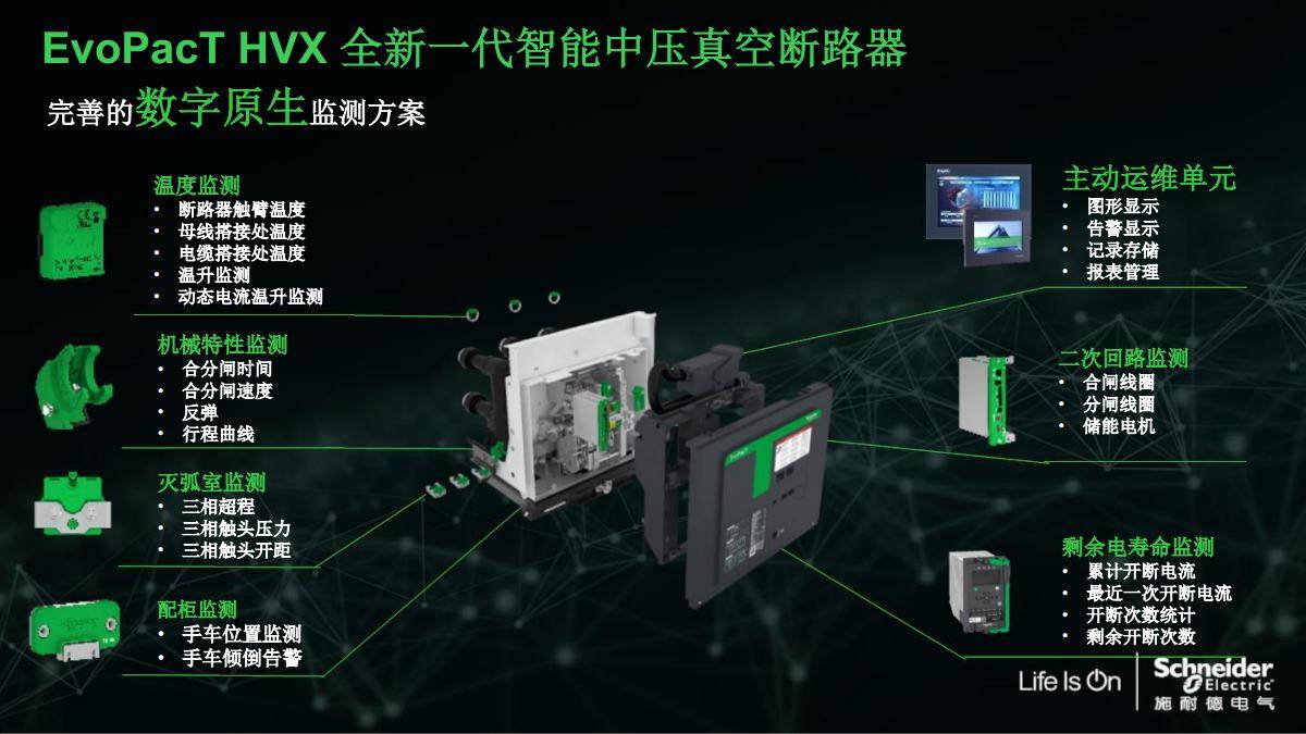 施耐德中压授权MVnex系列+Evopact HVX新一代数字中压开关柜在不同行业的应用场景中有哪些具体案例？