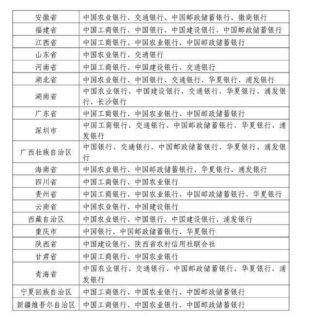 热闻|蛇年纪念币预约再度火爆！有银行5分钟内已约满，半小时内抢空，网友直呼太难抢