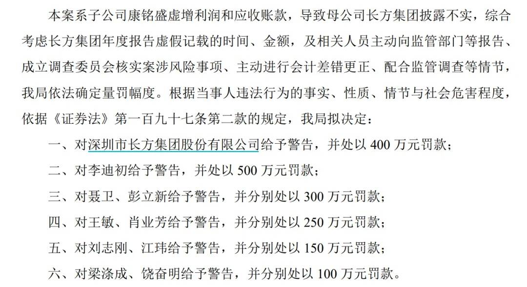 隐藏377箱会计资料 康铭盛相关方面被罚2800万