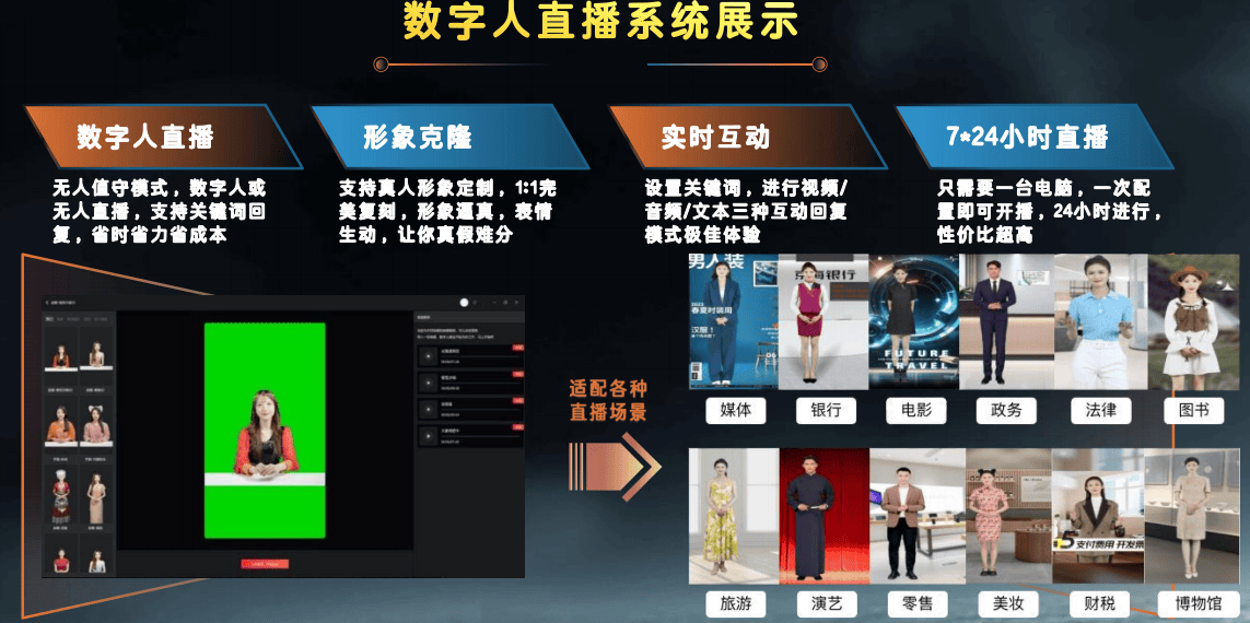 UMI AI SaaS：打破技术壁垒，让AI成为每个企业的“标配”
