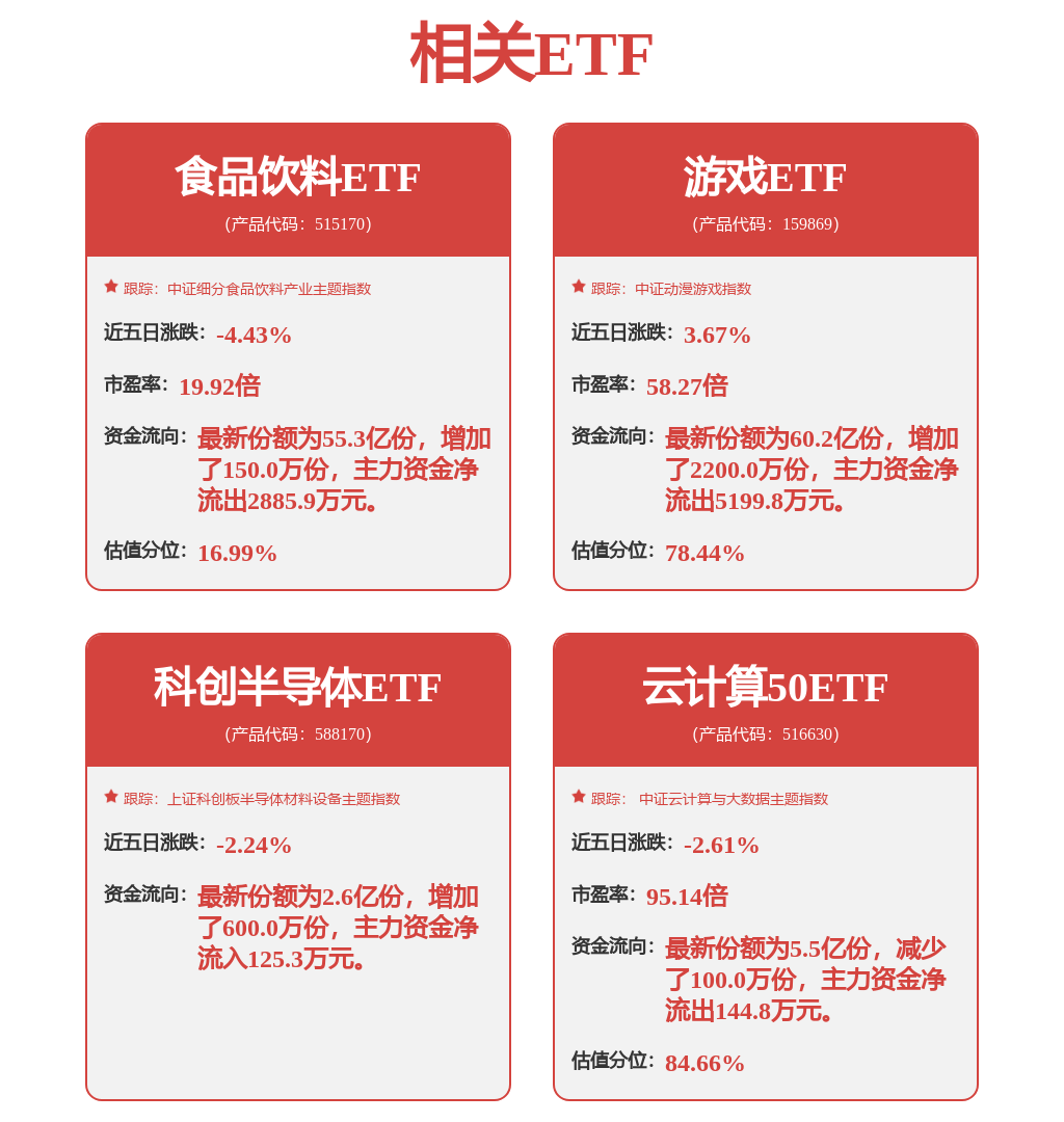 【投融资动态】阿米奥机器人天使轮融资，融资额数千万人民币，投资方为欣旺达