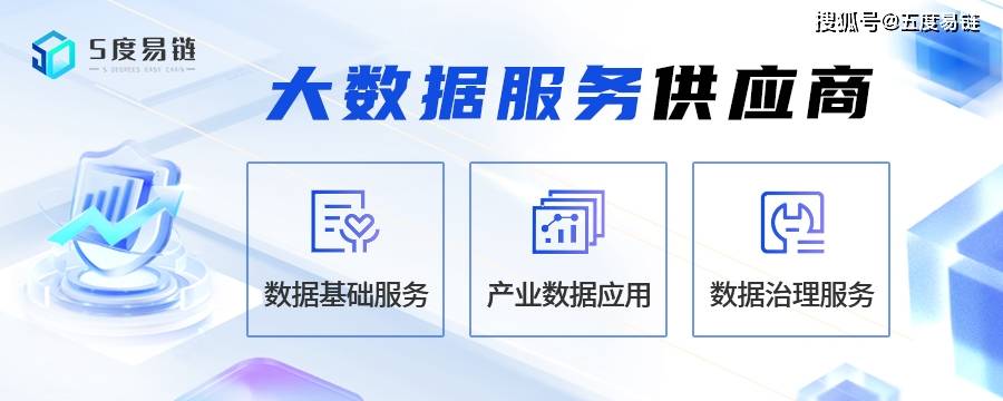 五度易链「产业大脑」，释放数据能量，解码区域产业经济！
