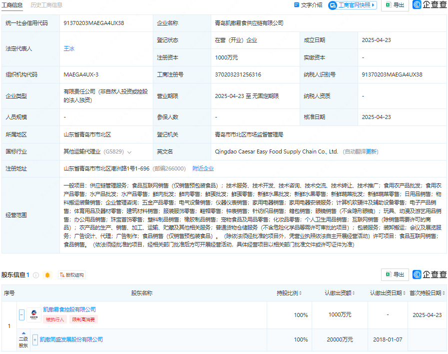 凯撒旅业在青成立凯撒易食供应链公司