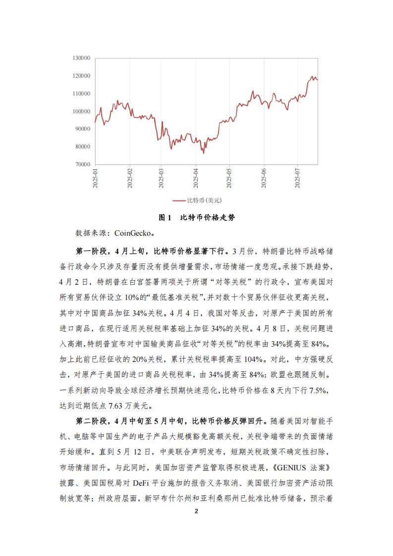 2025全球数字资产监管框架进一步完善：二季度全球数字资产