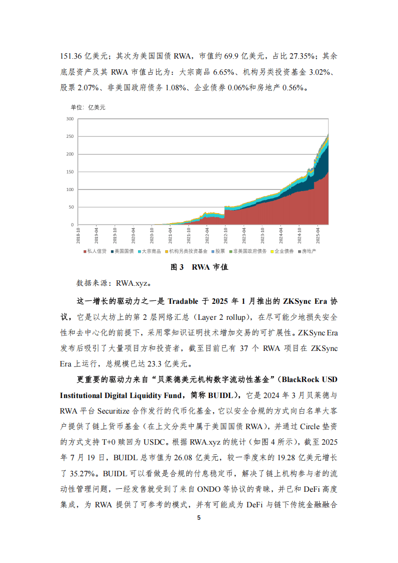 2025全球数字资产监管框架进一步完善：二季度全球数字资产