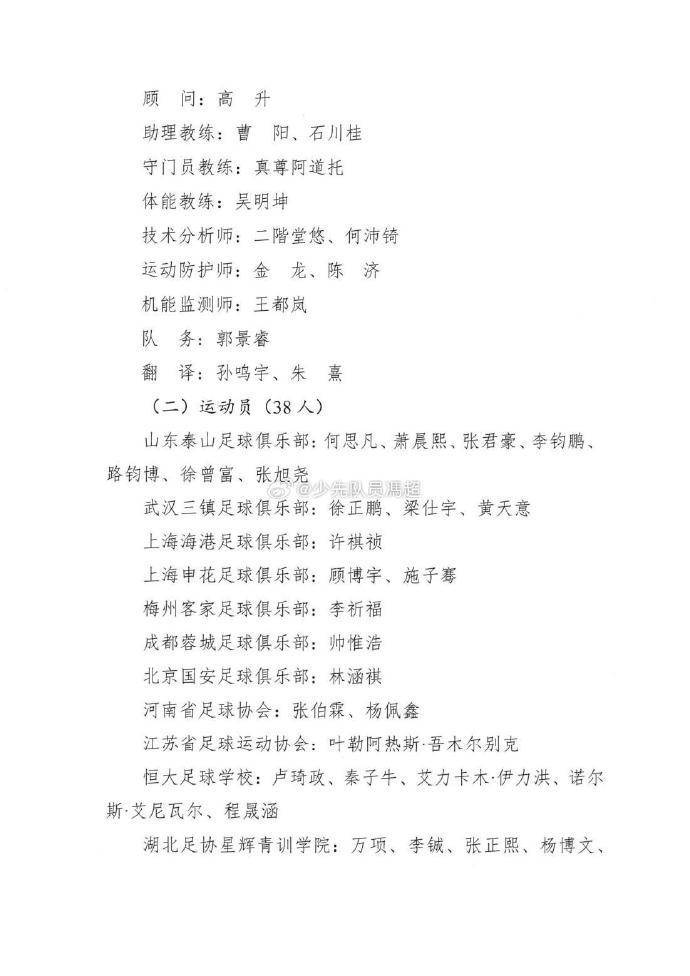 网传U16国足集训名单：邝兆镭、谢晋、万项、卢琦政在列，泰山7人