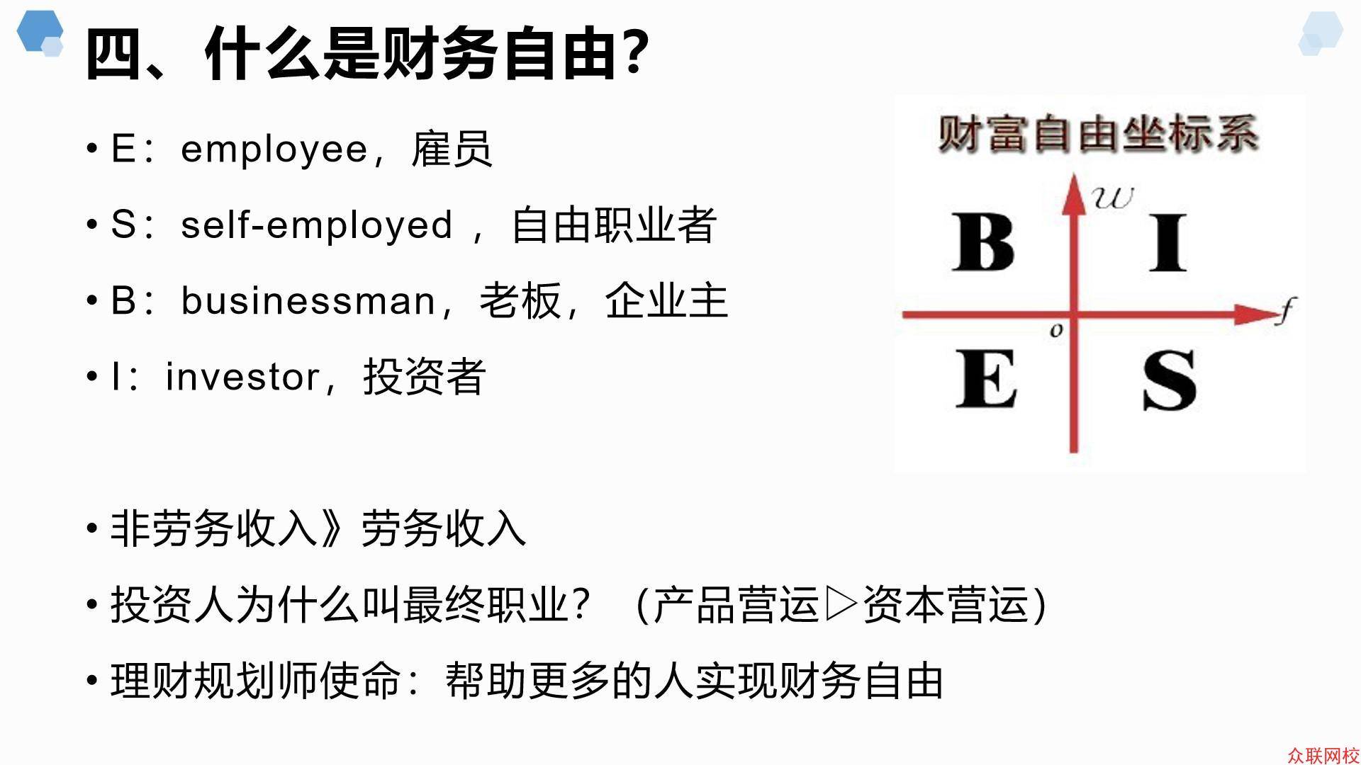 理财规划师如何(理财规划师如何收费)