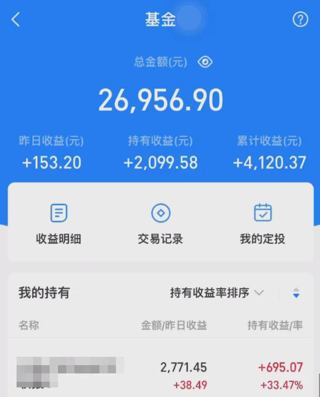 5万理财收益(五万理财一年能赚多少)