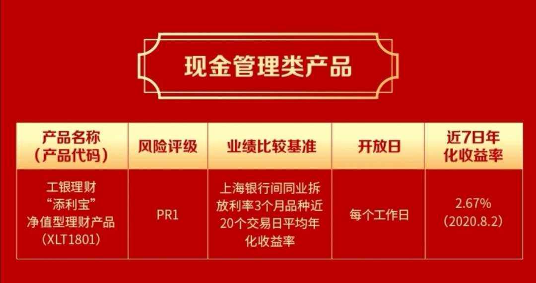 工行有什么理财产品(工行有什么理财产品可以买)