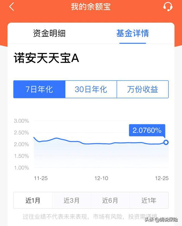 一万怎么理财(一万块钱怎么理财)