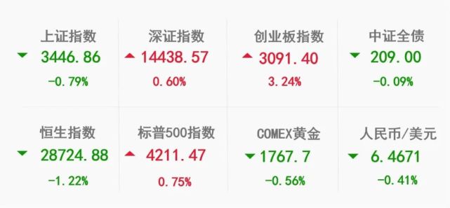 巨和理财(巨和资本最新消息)