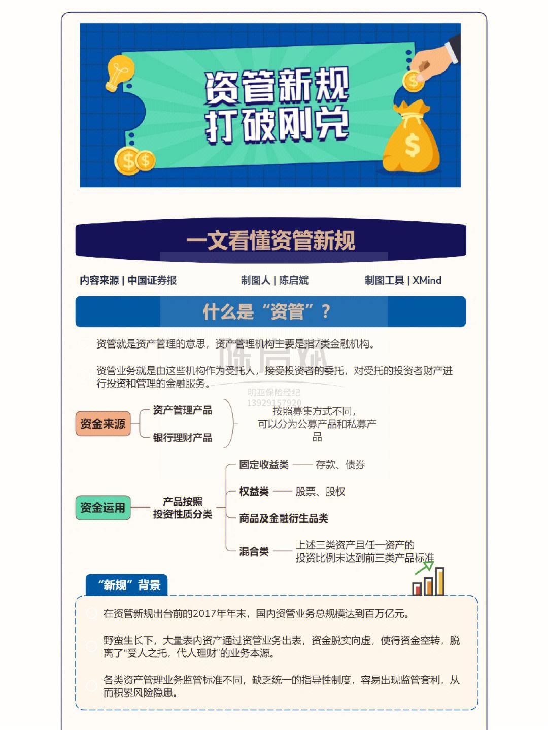 银行理财知识(银行理财知识宣传)