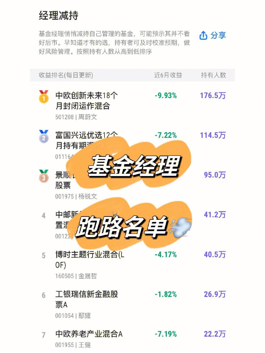 理财公司跑路怎么办(平台理财跑路了怎么办)