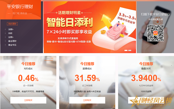 网易理财怎么样(网易理财课怎么样)