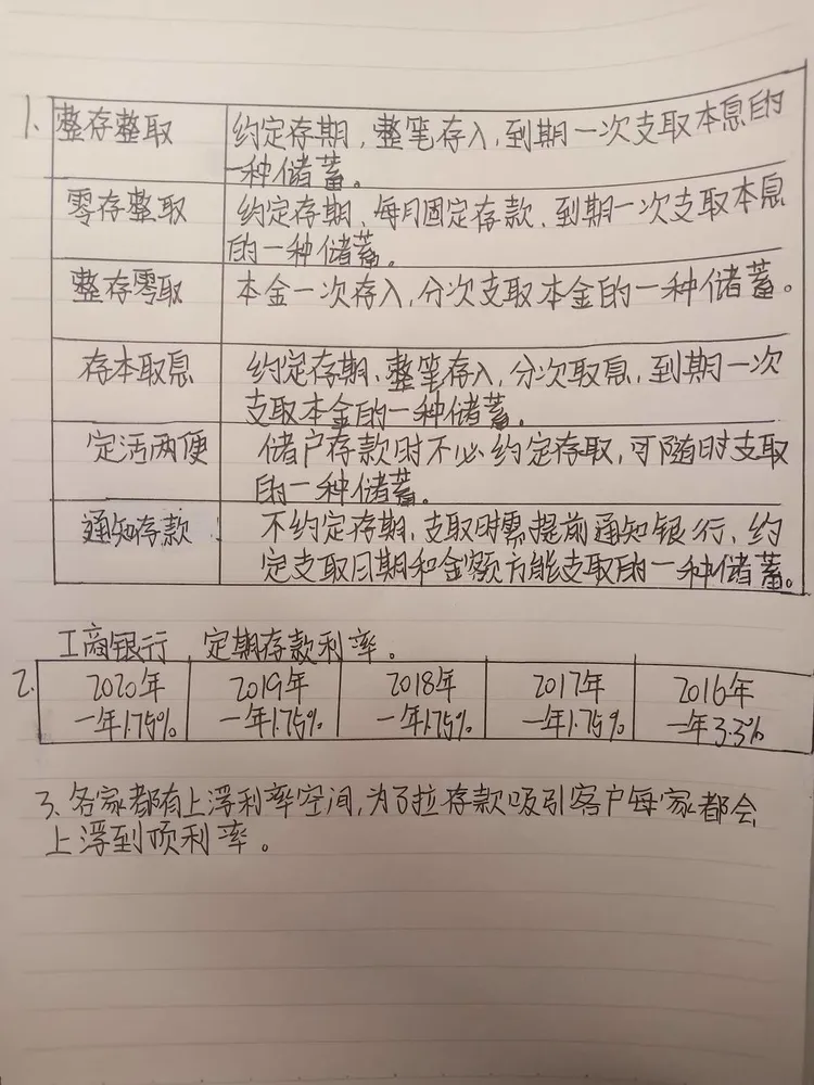 理财感想(理财感想300字记叙)