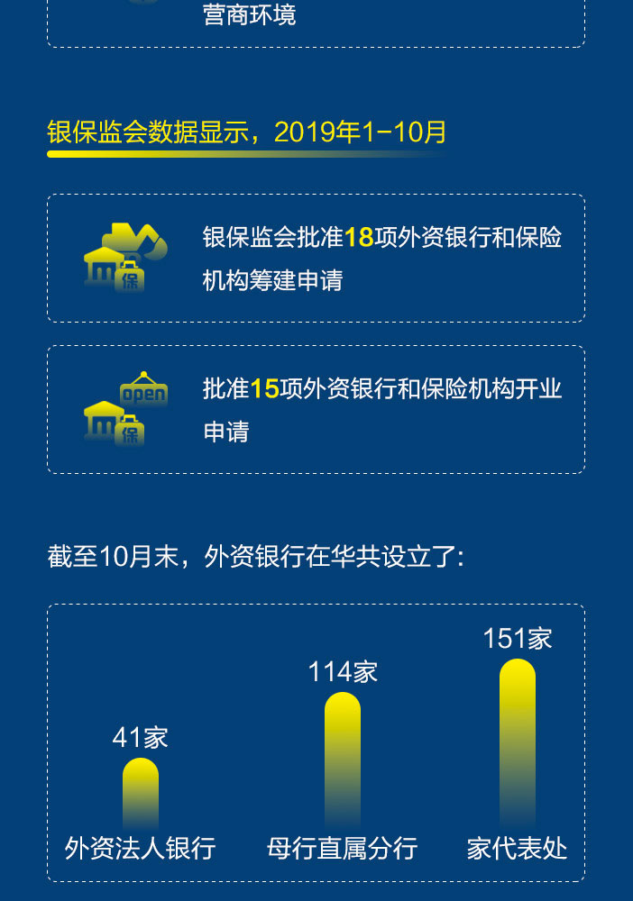 外资银行理财(外资银行理财经理)