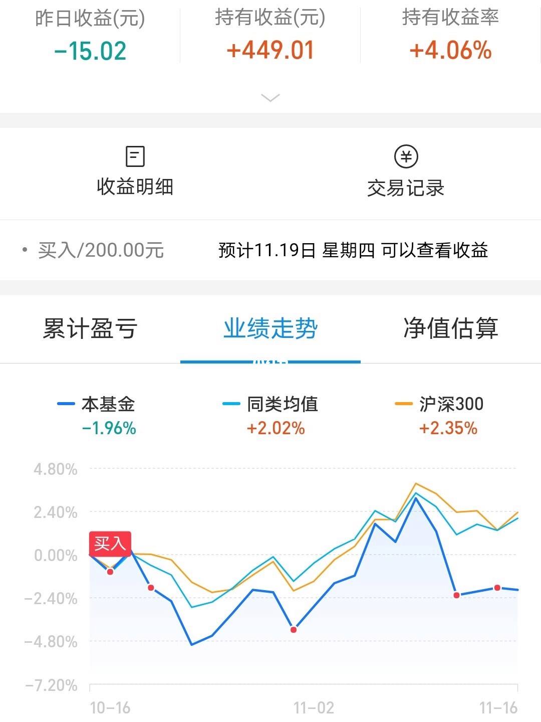 天添利保证金理财(天添利保证金理财产品)