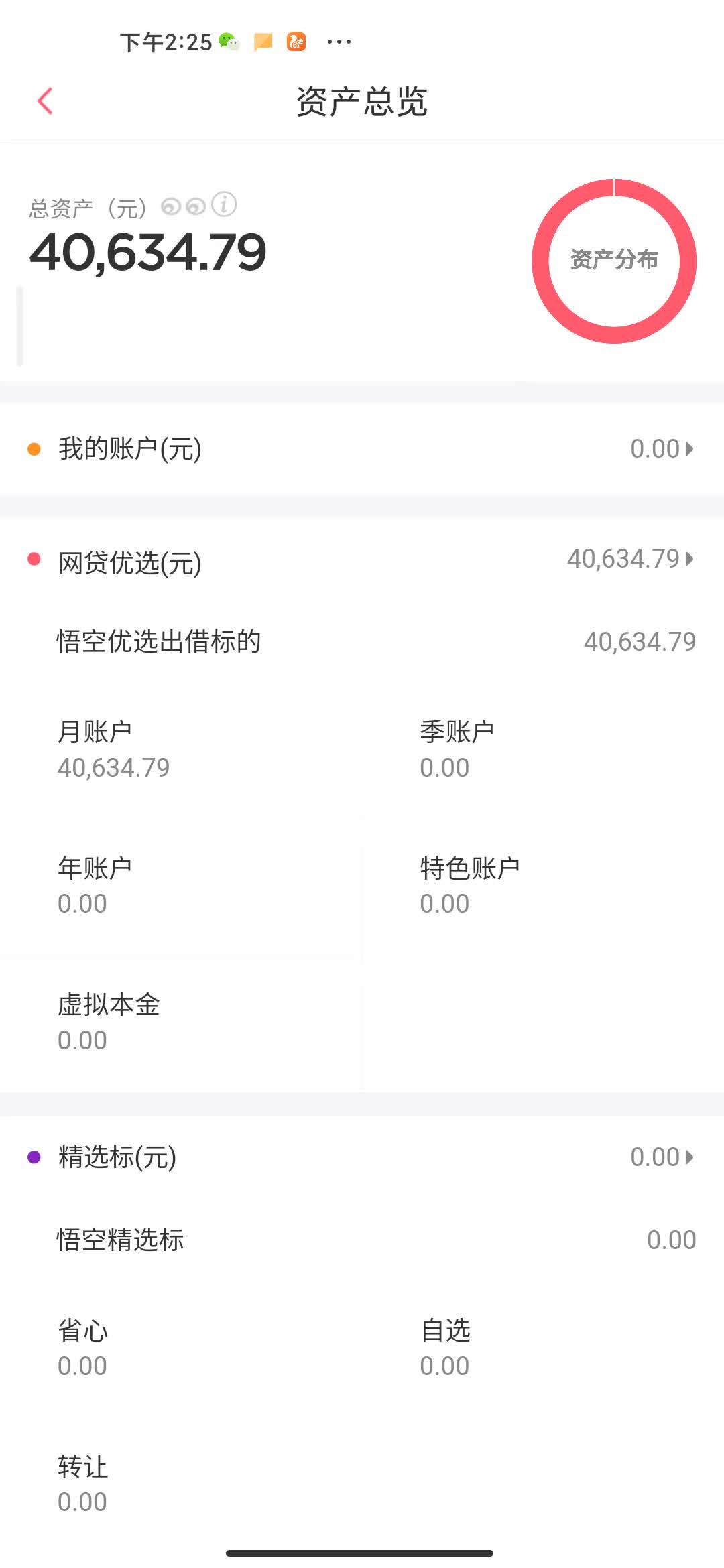 理财投资合同(理财投资合同怎么写)
