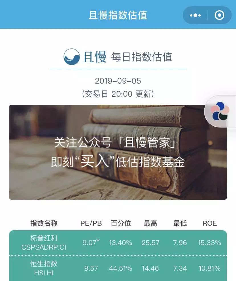 理财828(理财是怎么赚钱的)