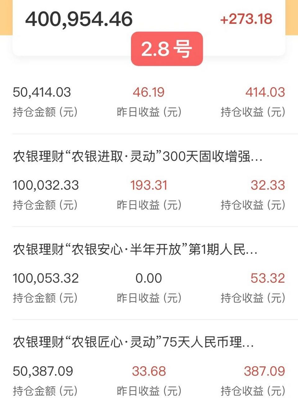 农行理财收益(农行理财收益怎么看)
