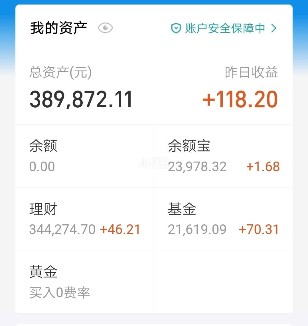 支付宝理财产品可靠吗(为什么银行不建议买理财产品)