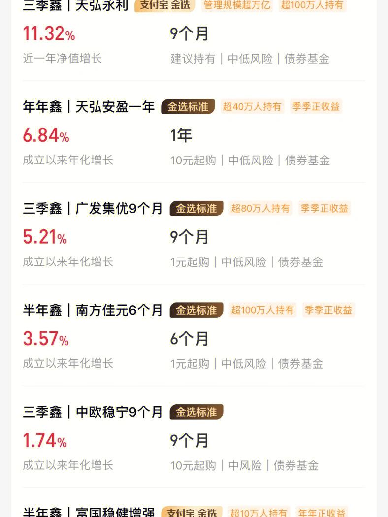 支付宝理财产品可靠吗(为什么银行不建议买理财产品)