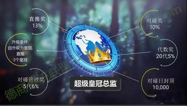 钱宝财理财(钱财宝是什么)