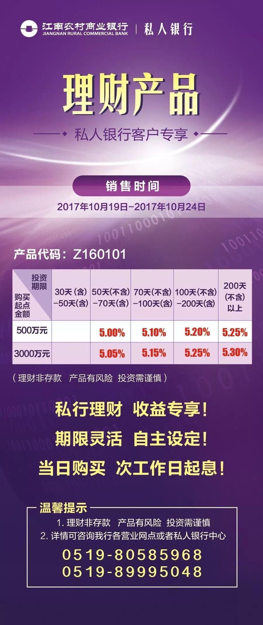 最新理财资讯(最新理财排行榜前十名)