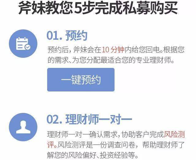 什么是预约理财产品(什么是预约理财产品呢)