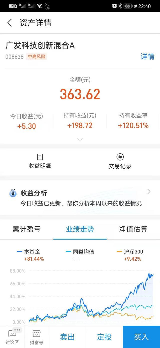 什么是预约理财产品(理财预约期间有收益吗)