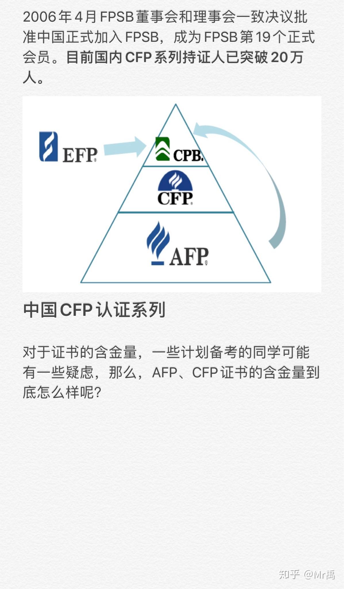 cfp国际金融理财师(CFP国际金融理财师含金量)