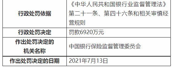 表外理财产品(表外理财有哪些)