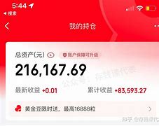 买理财手续费(买理财的手续费)