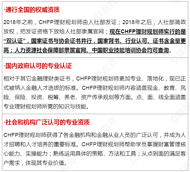 国家理财规划师时间(国家理财规划师chfp)