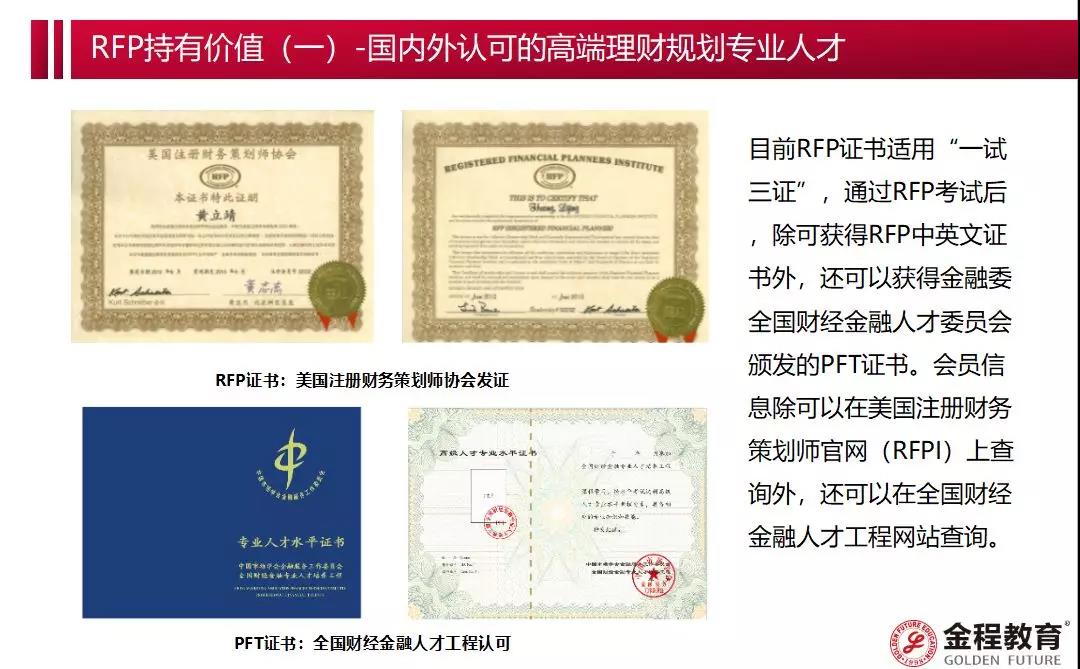 助理理财规划师证书(助理理财规划师证书怎么考)