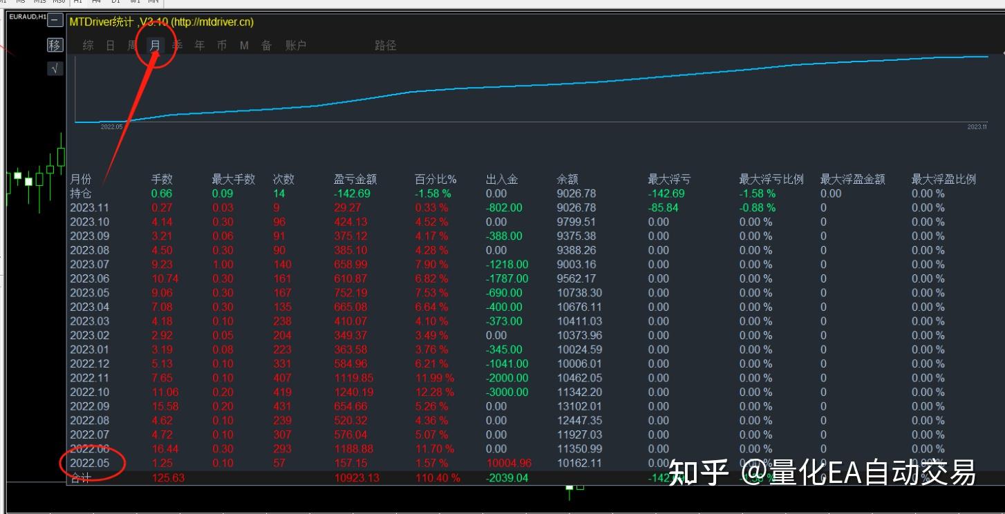 复利理财系统(复利的理财课是骗局吗)