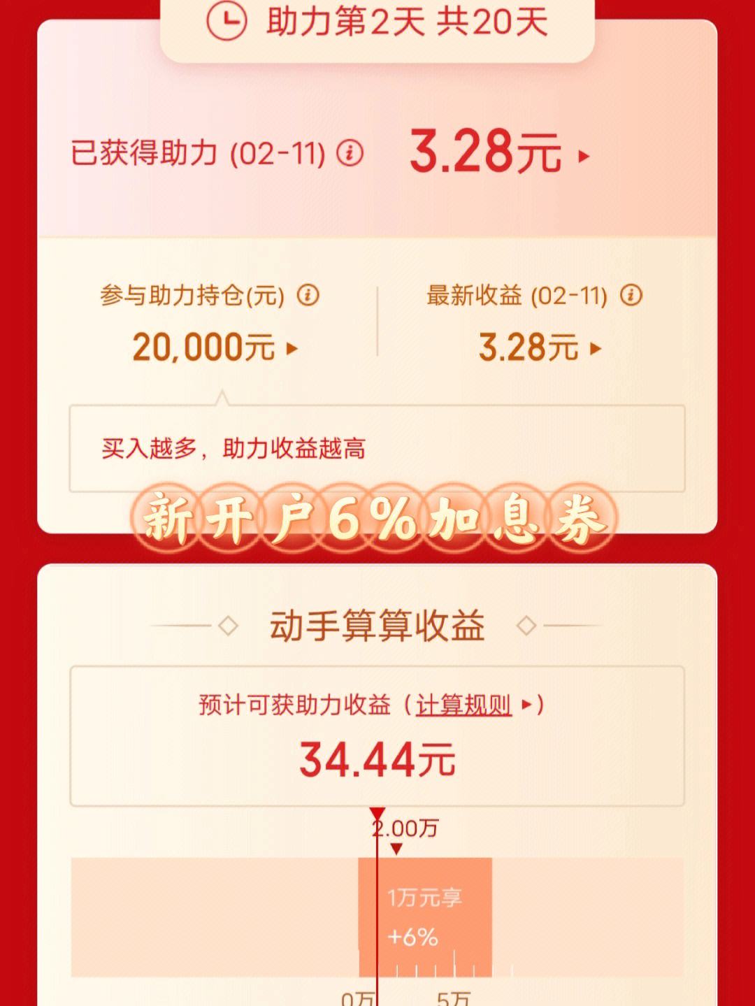 手机e理财(手机理财怎么操作流程)