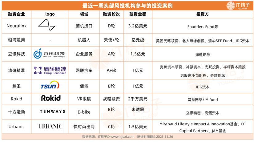 桔子理财官网(桔子理财2020警方公告)