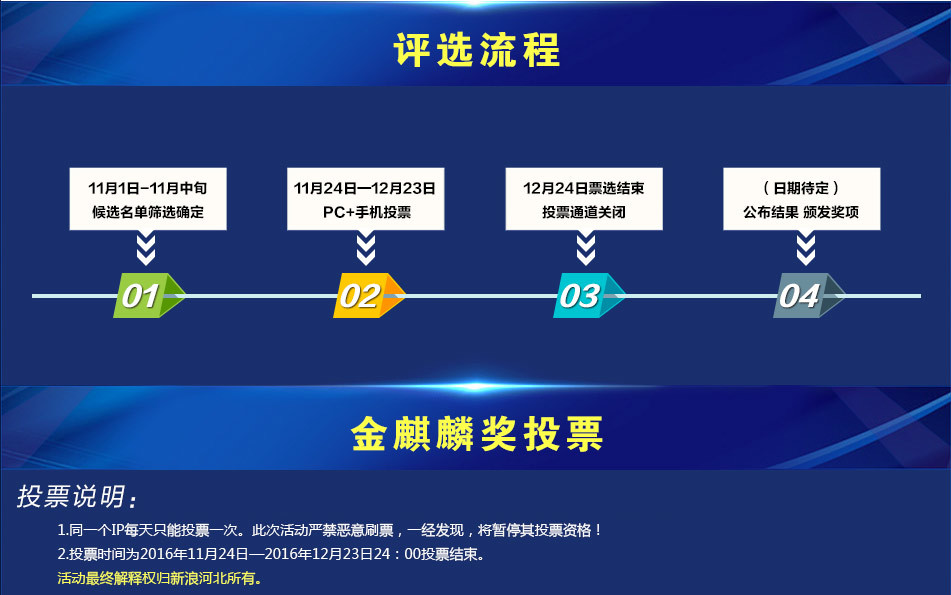 理财返点(理财返点返多少合适)