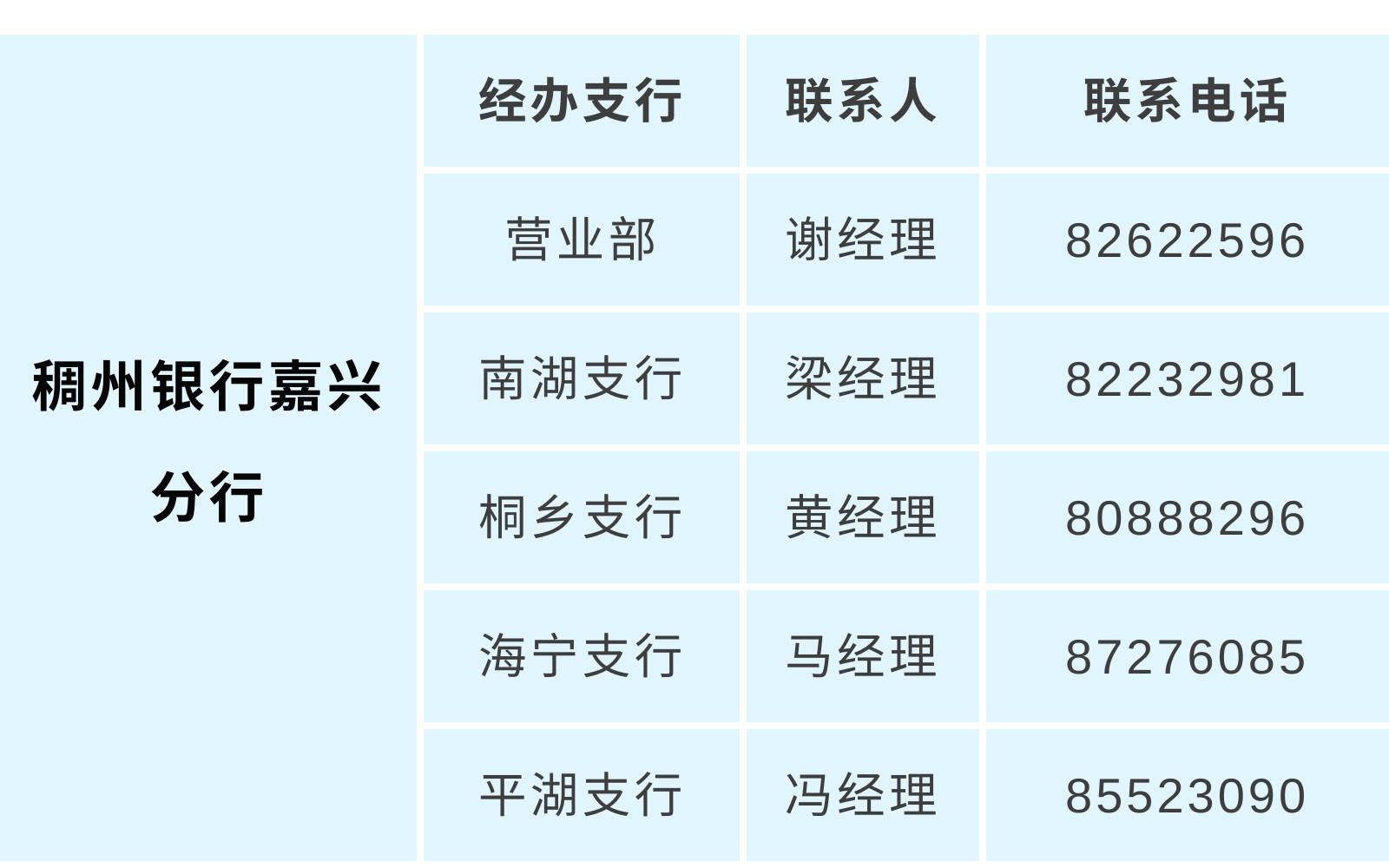 嘉兴银行理财(嘉兴银行理财安全吗)