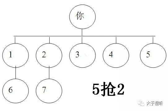 民间互助理财49800(民间互助理财49800是什么原理)