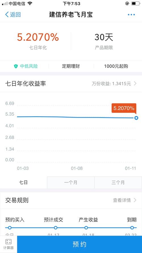 1000元怎么理财(1000元怎么投资理财)