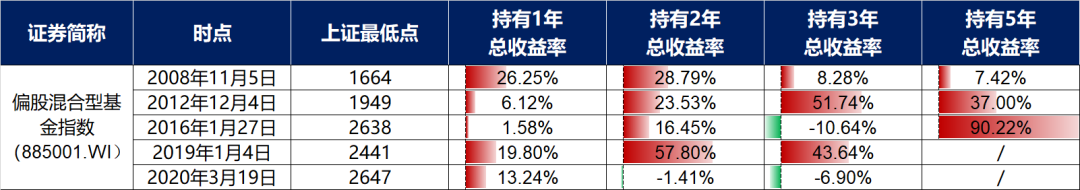1000元怎么理财(1000元怎么投资理财)