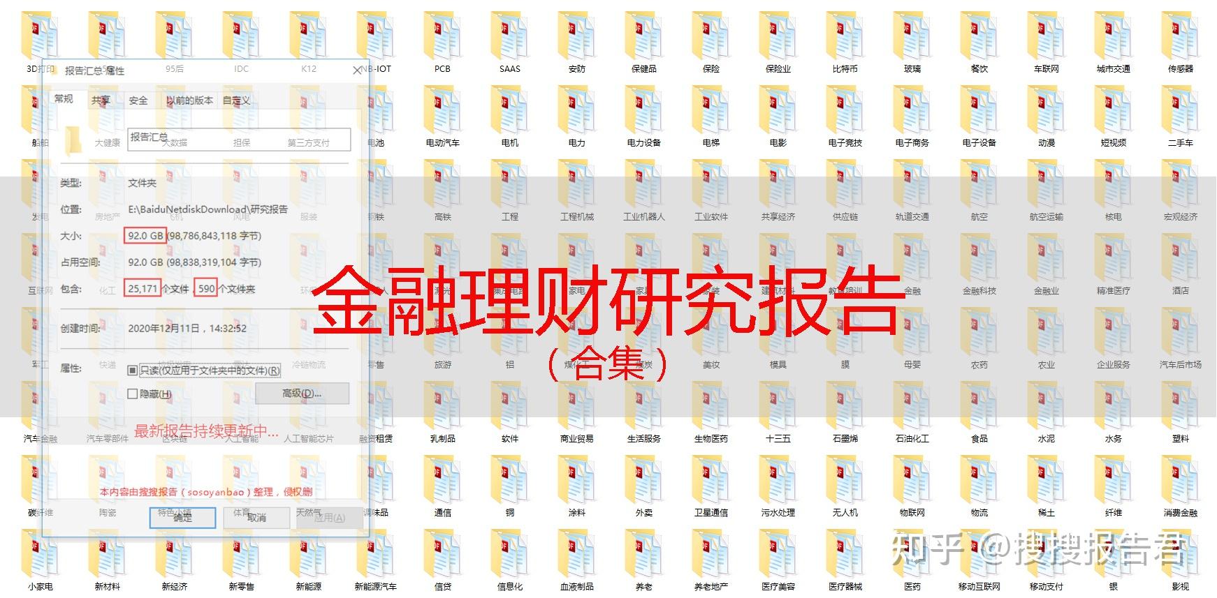 理财研究报告(理财研究报告怎么写)
